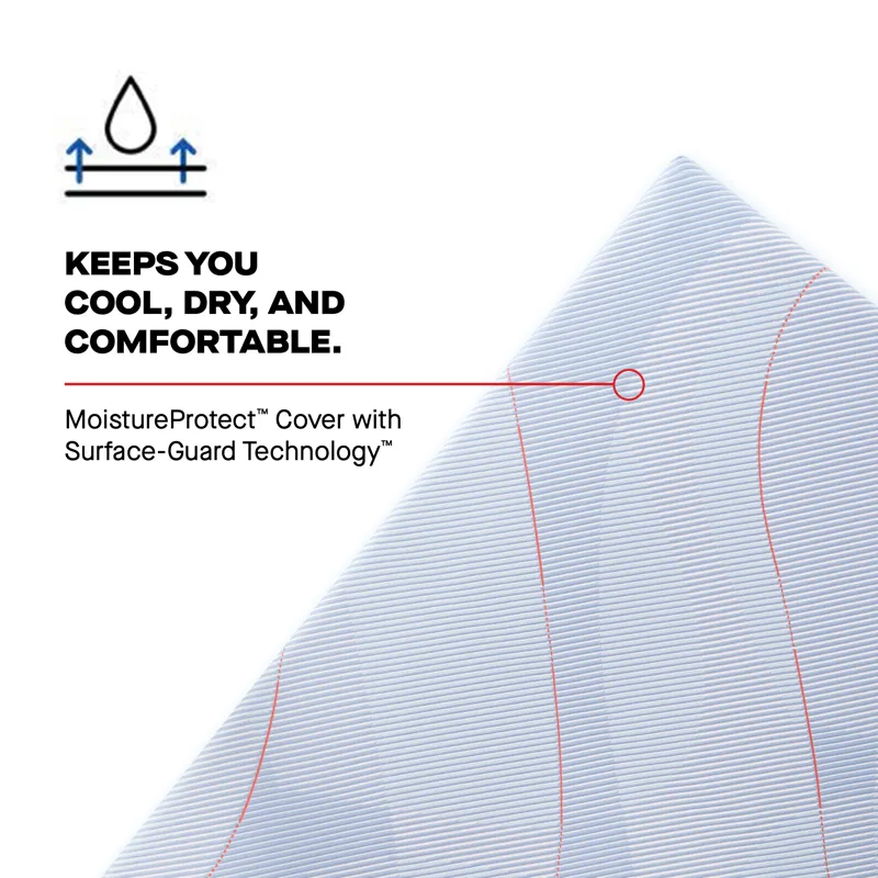 38037-23-SEA 25 PP Launch_NL2_POSTUREPEDIC HYBRID_ALBRIGHT_II_FIRM_ATF_A_01ATF 7 - Feature.jpg