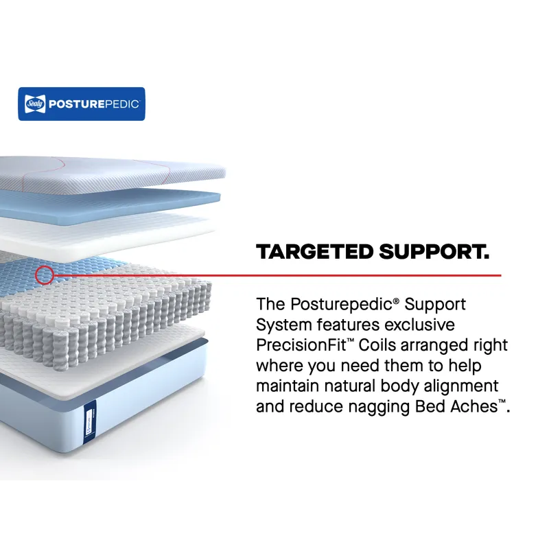 38037-23-SEA 25 PP Launch_NL2_POSTUREPEDIC HYBRID_ALBRIGHT_II_FIRM_BTF_A_01BTF 2.jpg