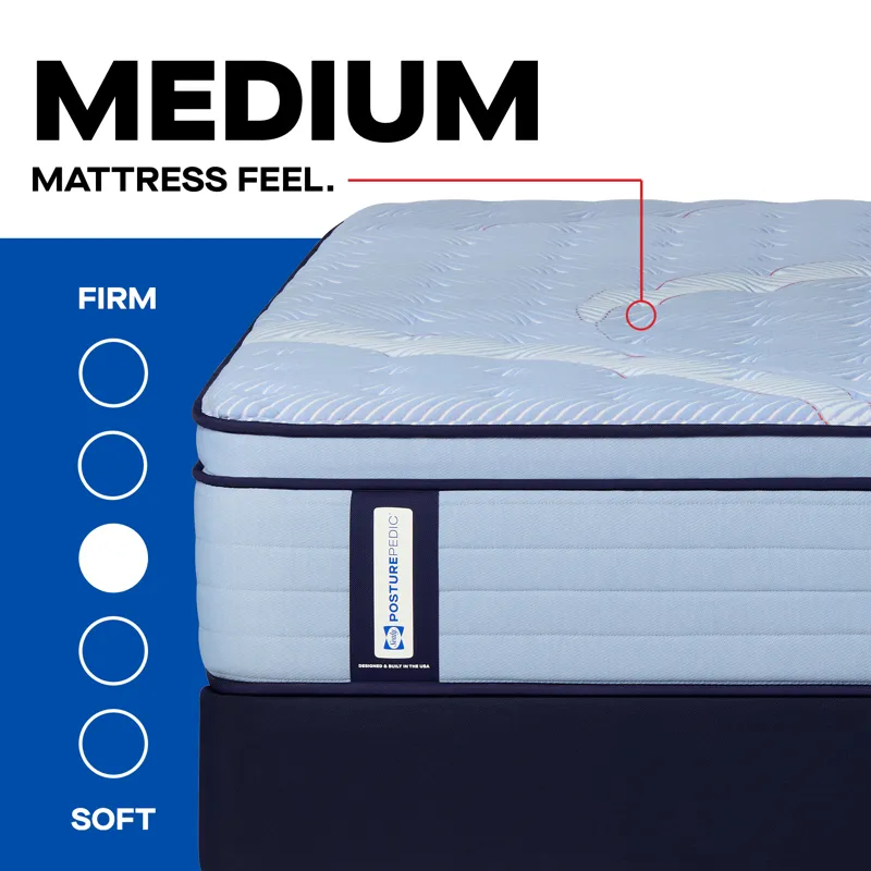 38037-23-SEA 25 PP Launch_NL2_POSTUREPEDIC SPRING_ALBRIGHT II_MEDIUM EPT_ATF_A_01ATF 2 - FEEL.jpg