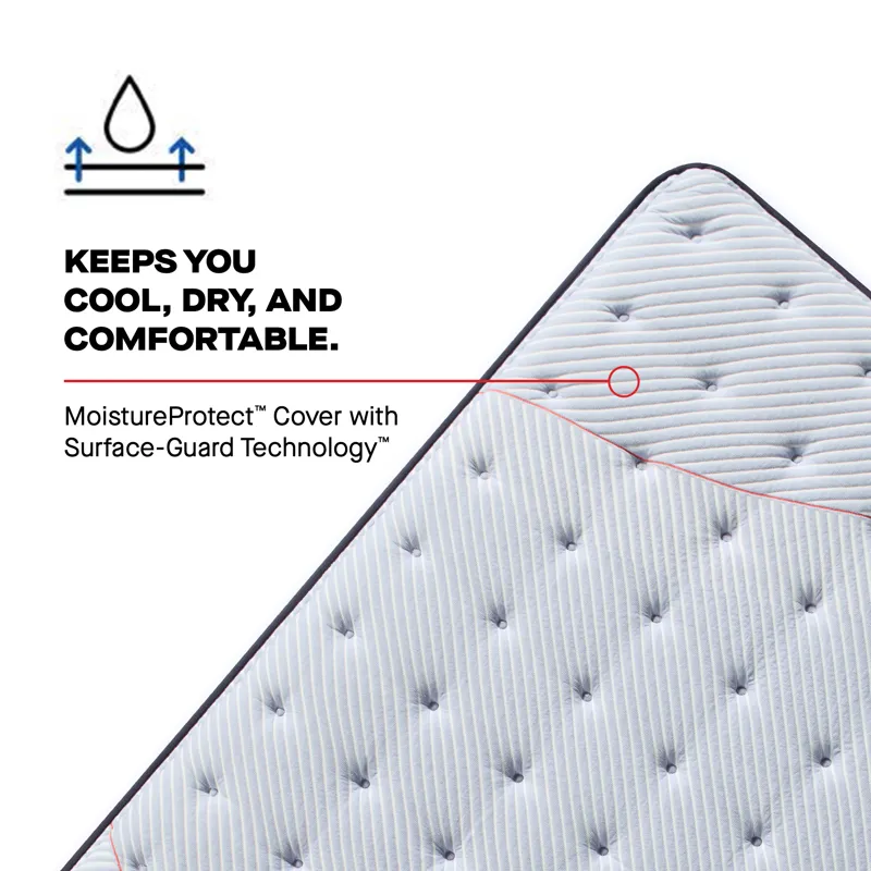 38037-23-SEA 25 PP Launch_NL2_POSTUREPEDIC SPRING_ALBRIGHT II_MEDIUM EPT_ATF_A_01ATF 7 - Feature.jpg