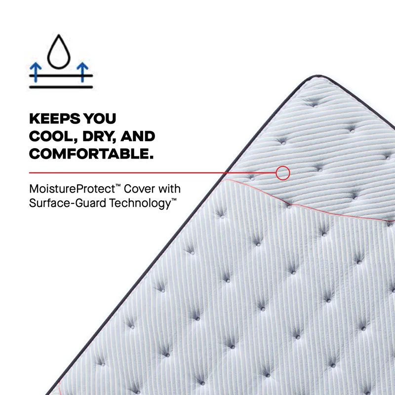 38037-23-SEA 25 PP Launch_NL2_POSTUREPEDIC SPRING_ALBRIGHT II_SOFT TT_ATF_A_01ATF 7 - Feature.jpg