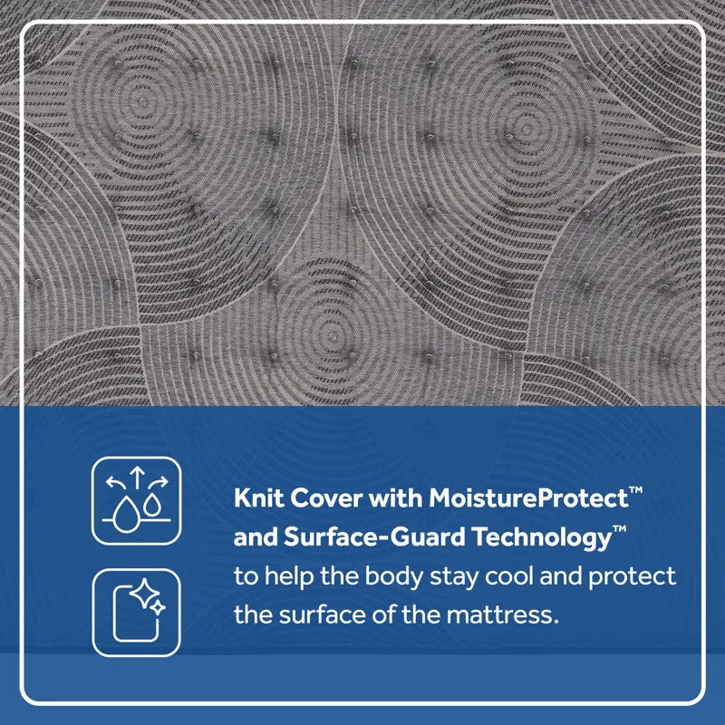 41150-01-SEA Regional Mattress South PDPs Dec24_Midnight Bliss_S8_Med_TT_ATF_A_01Feature Callout 3 -