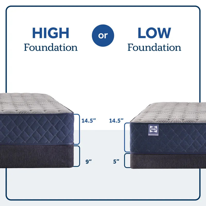 41150-01-SEA Regional Mattress South PDPs Dec24_Midnight Bliss_S8_Med_TT_ATF_A_01High-Low IC8.jpg