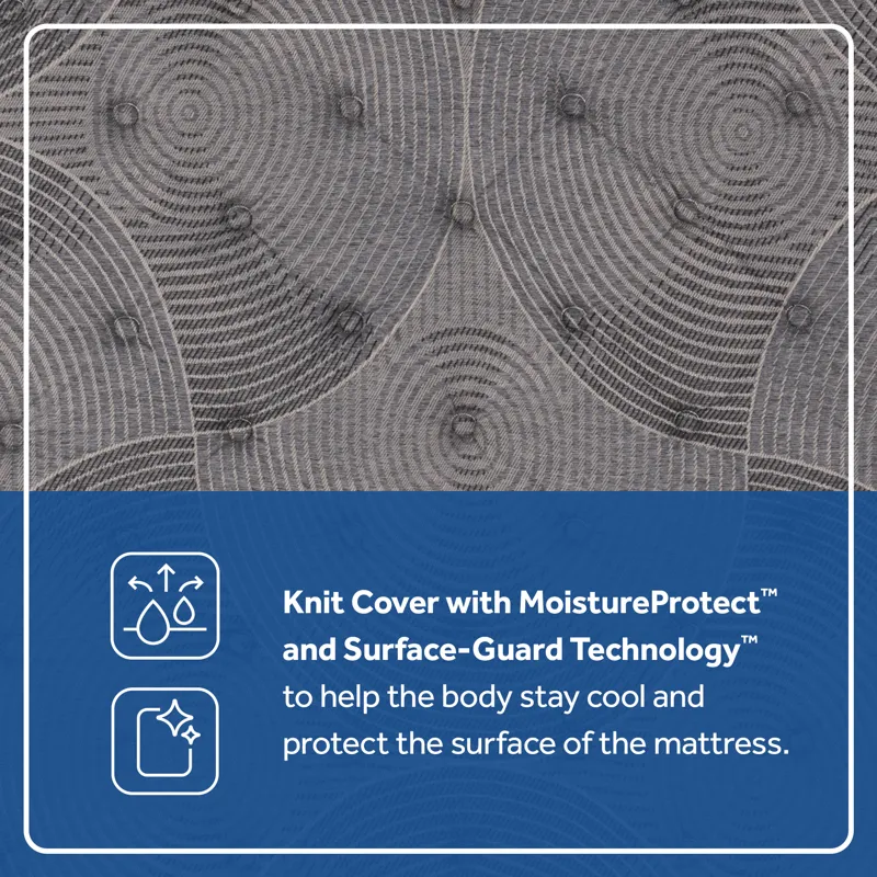 41150-01-SEA Regional Mattress South PDPs Dec24_Midnight Bliss_S8_Soft_EPT_ATF_A_01Feature Callout 3