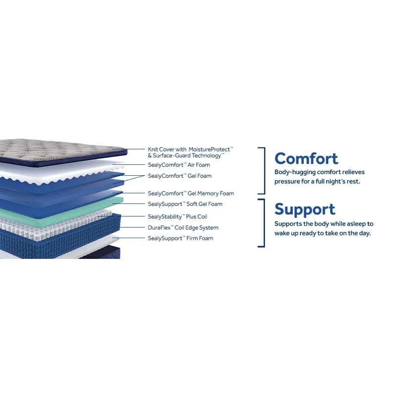 41150-01-SEA Regional Mattress South PDPs Dec24_Midnight Bliss_S8_Soft_EPT_BTF_A_02_EC_2.jpg