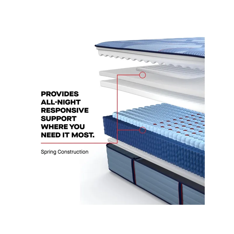 Sealy Posturepedic&reg; Pro Golden Grove Medium Mattress