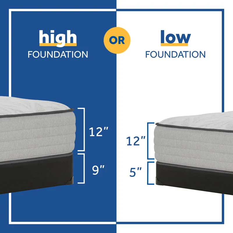 Posturepedic® Summer Rose Medium Tight Top  Full Mattress