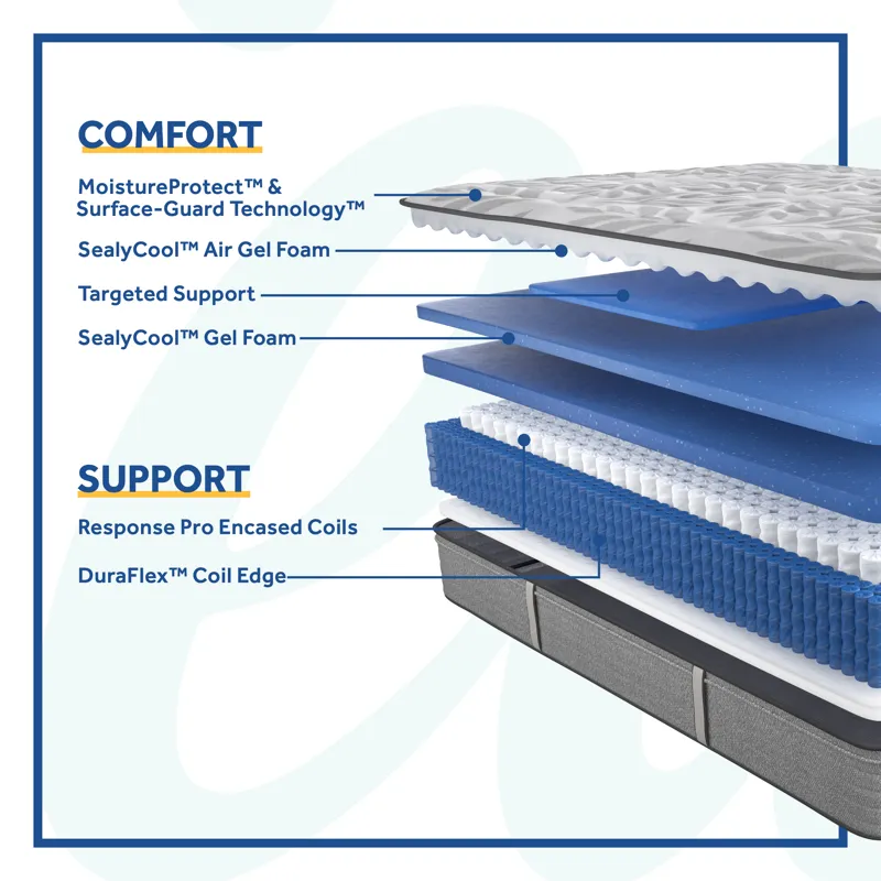 Posturepedic® Silver Pine Soft Faux Euro Top  Cal King Mattress