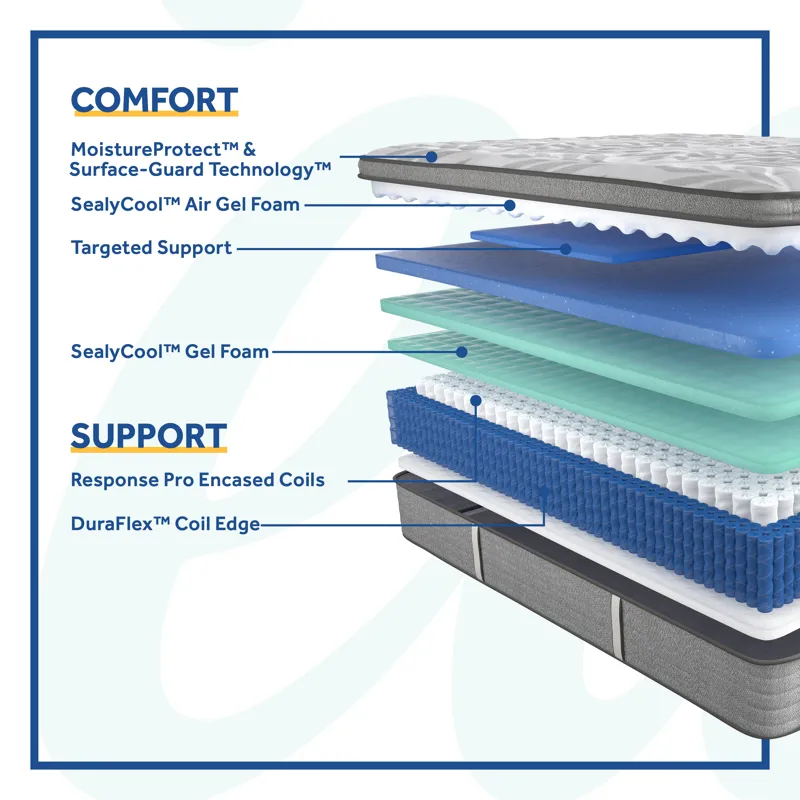 Posturepedic® Silver Pine Soft Euro Pillow Top  Split King / Cal King Mattress
