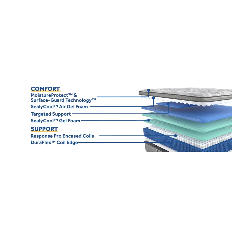 Posturepedic® Silver Pine Soft Euro Pillow Top  Split King / Cal King Mattress
