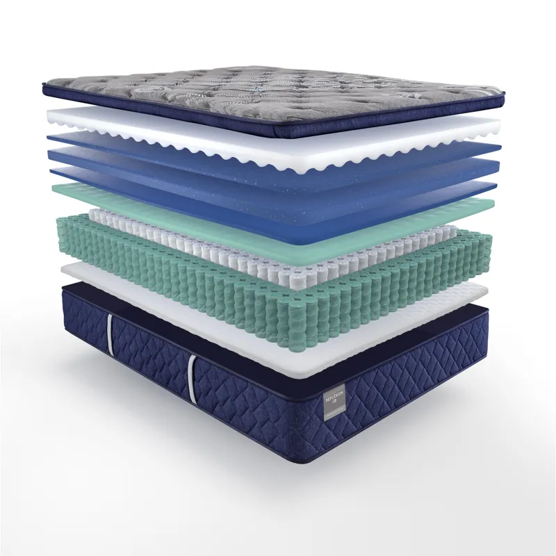 Reflexion Benedict Soft Euro Pillow Top