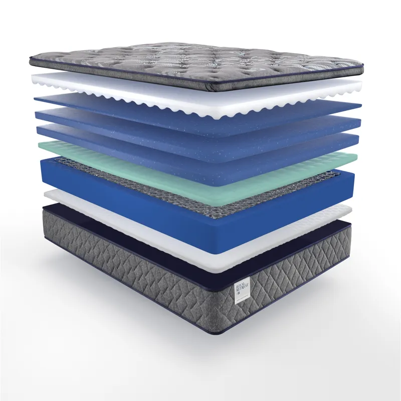 Royal Retreat Porter Soft Euro Pillow Top Double Mattress