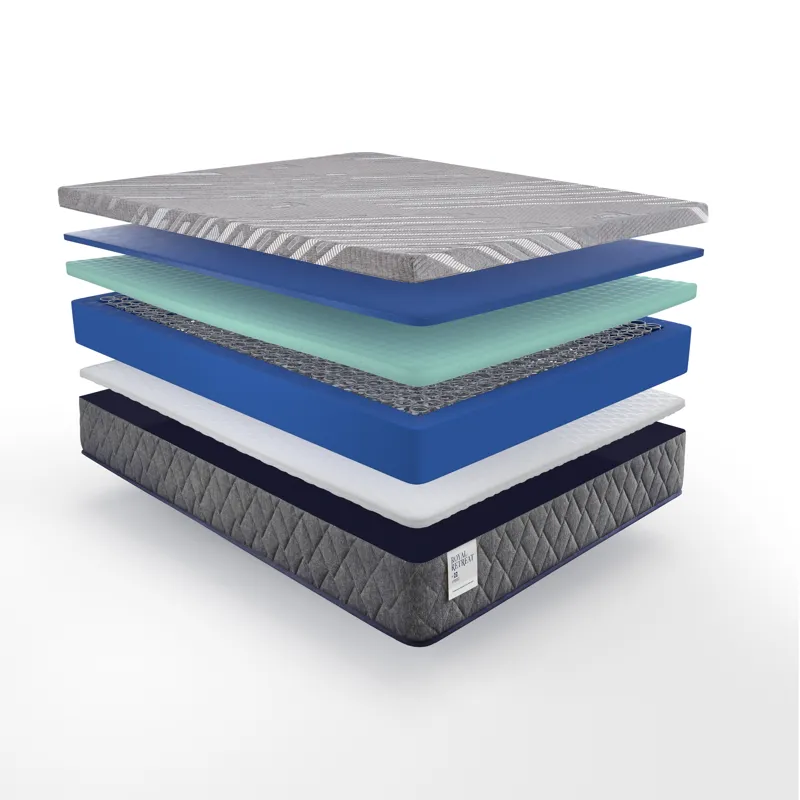 Royal Retreat Porter Firm Hybrid King Mattress