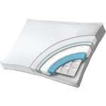 iComfort Hybrid Triple Effects Pillow