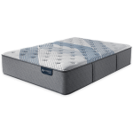 Blue Fusion 3000 Plush