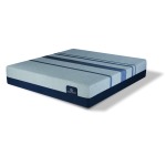 Blue Max 4000 Plush