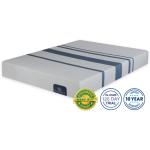 Blue Fusion 100 Firm