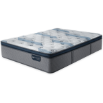 Blue Fusion 300 Plush Pillow Top