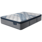 Blue Fusion 5000 Cushion Firm Pillow Top