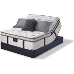 Serta Pivot Base