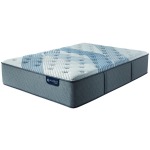 Blue Fusion 1000 Luxury Firm