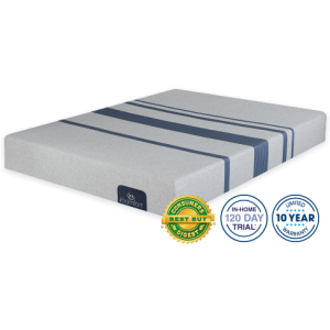 Blue Fusion 100 Firm Mattress