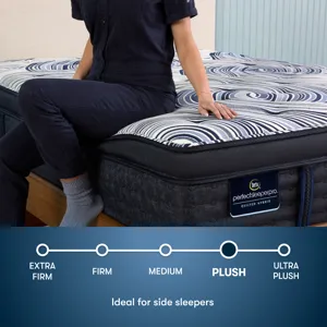 Perfect Sleeper Pro Edinburgh 15\" Latex Hybrid Plush Pillow Top Mattress -Twin XL