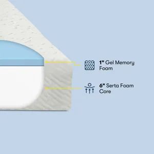 For Ewe 7\\\" Medium Firm Memory Foam Mattress