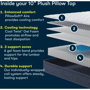 Five Star Mattress Sleep to Go 10\\\" Plush Pillow Top Mattress in a Box