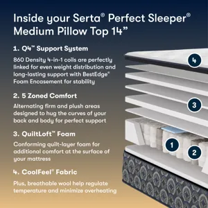 Perfect Sleeper Cascase Canyon Medium Pillow Top 14\"  Firm Pillow Top Mattress -Twin