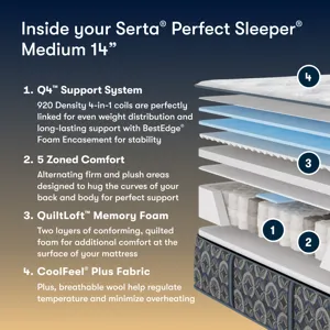 Perfect Sleeper Cascade Range Medium 14\"  Medium Mattress -Twin XL