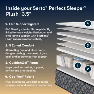 Perfect Sleeper Cascade Canyon Plush 13.5\"  Plush Mattress -Full