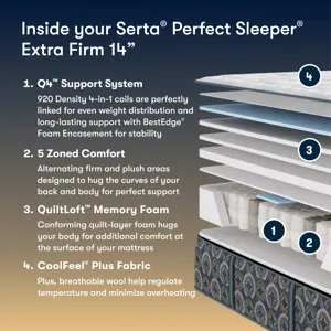 Perfect Sleeper Cascade Range Extra Firm 14\"  Extra Firm Mattress -Twin
