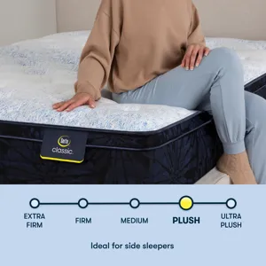 Classic Dorian 12.5\" Plush Euro Top Mattress -California King