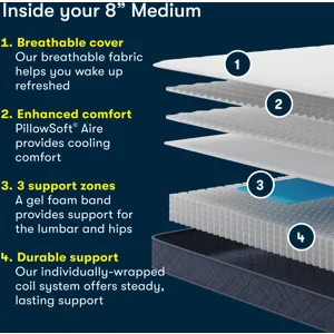 Five Star Mattress Sleep to Go 8\\\" Medium Mattress in a Box