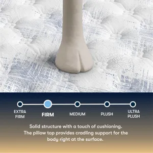 Perfect Sleeper Cascade Range Firm Pillow Top 14.5\"  Firm Pillow Top Mattress -King