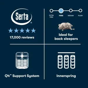 Perfect Sleeper Cascade Canyon Firm 13\"  Firm Mattress -Twin