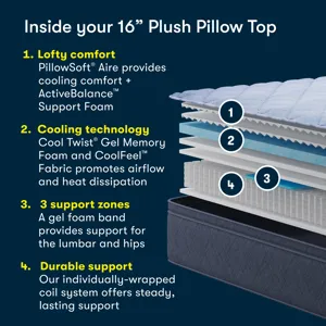 Serta Perfect Day 16\" Plush Pillow Top Mattress in a Box -Full