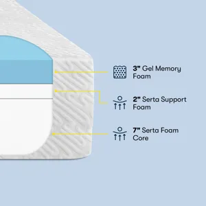 Sheep Dreams 12\\\" Medium Memory Foam Mattress