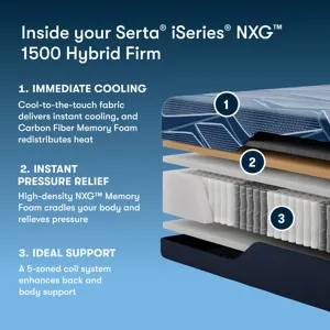 iSeries NXG 1500 12\" Hybrid Firm Mattress -Queen