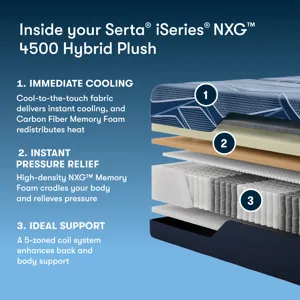 iSeries NXG 4500 13.5\" Hybrid Plush Mattress -King