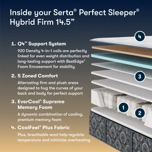 Perfect Sleeper Cascade Bluff Firm Hybrid 14.5\" Hybrid Firm Mattress -Full