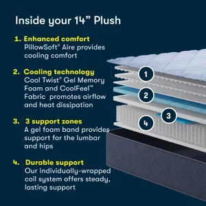 Serta Perfect Day 14\" Plush Mattress in a Box -Queen