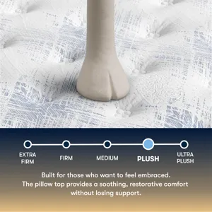 Perfect Sleeper Cascade Range Plush Pillow Top 15\"  Plush Pillow Top Mattress -Twin XL