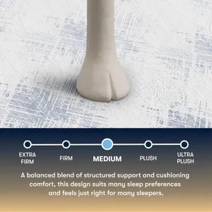 Perfect Sleeper Cascade Bluff Medium Hybrid 13.5\" Hybrid Medium Mattress -Full