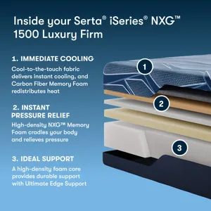 iSeries NXG 1500 12\" Memory Foam Luxury Firm Mattress -Full