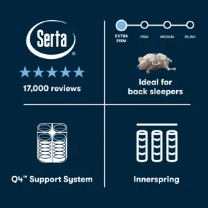 Perfect Sleeper Cascade Range Extra Firm 14\"  Extra Firm Mattress -Twin