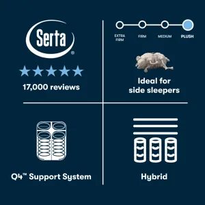 Perfect Sleeper Cascade Bluff Plush Hybrid 14.5\" Hybrid Plush Mattress -Twin XL