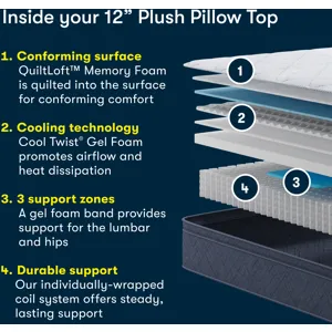 Five Star Mattress Sleep to Go 12\\\" Plush Pillow Top Mattress in a Box