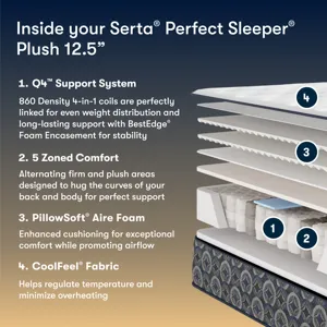 Perfect Sleeper Cascade Ridge Plush 12.5\" Plush Mattress -Queen